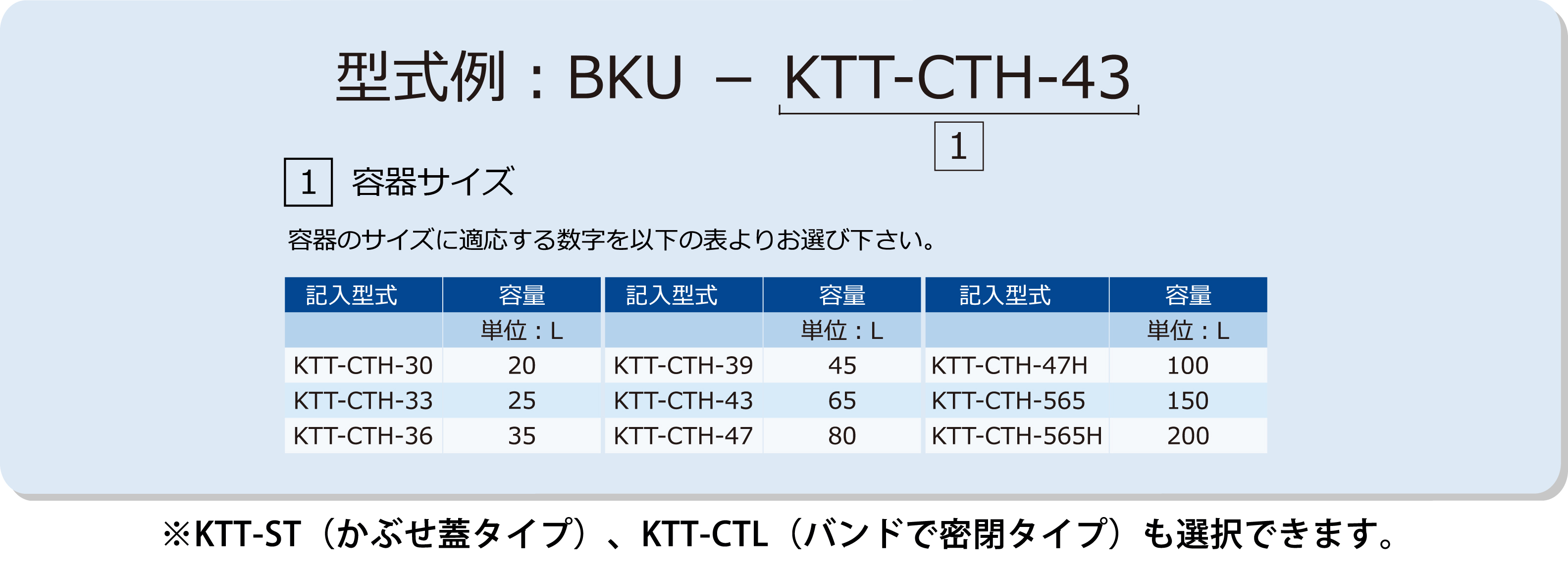 BKUサイズ表