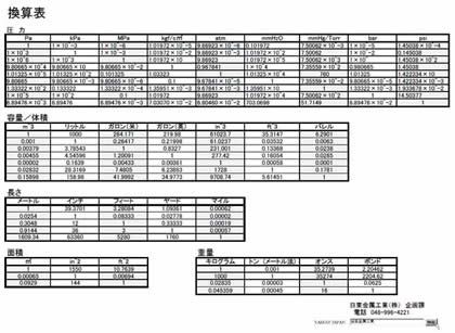 Conversiontable.pdf_000