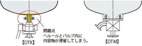 DTM-J_p_01