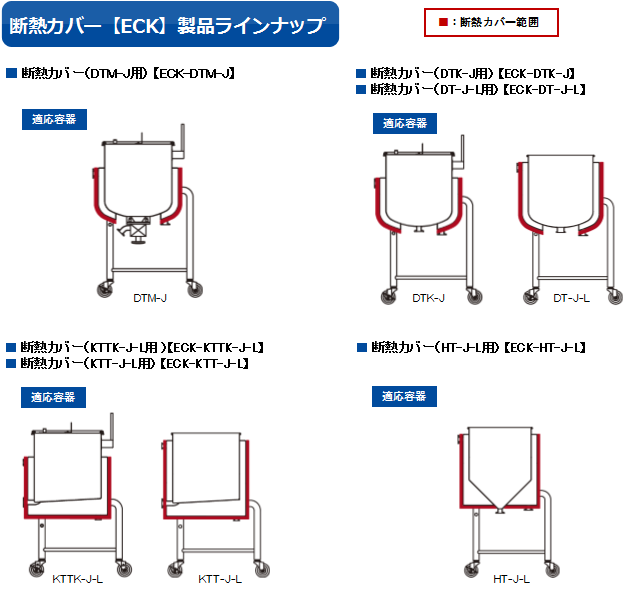 ECKラインナップ1