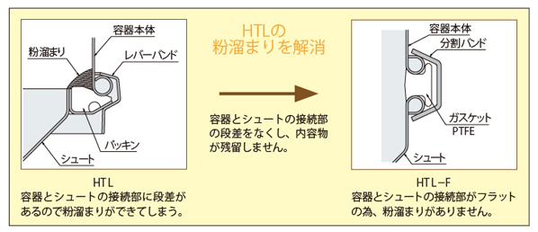 HTL-F_02.jpg