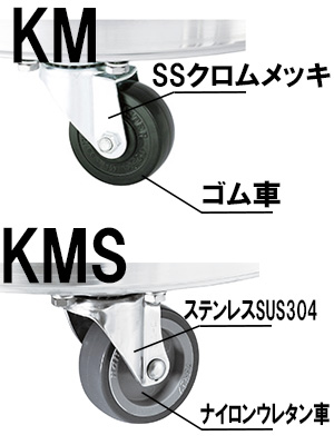 KM_p_02