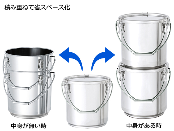 TP-CTB-STA