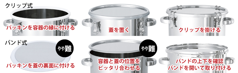 クリップ式とバンド式の作業性の比較