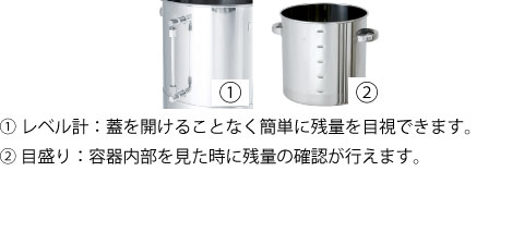 背面側を部品をつける