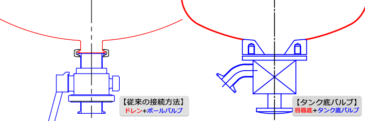dtm08
