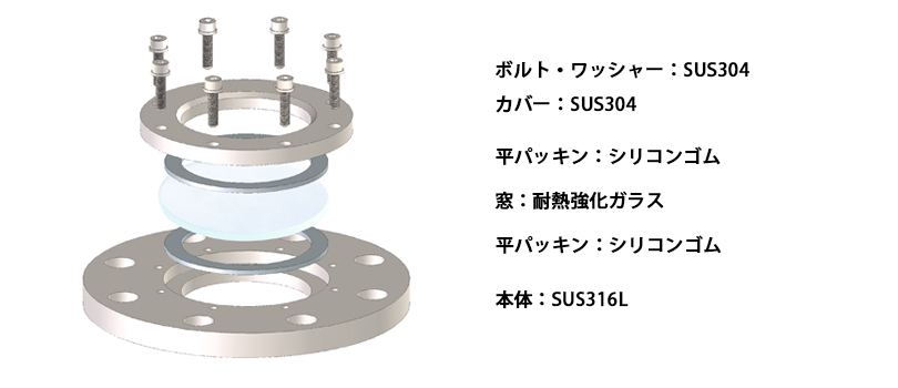 NMB-5K/10K】フランジ型のぞき窓(NMB-5K50A : 5K・50A 30営業日 NMB-5K/10K】フランジ型のぞき窓(NMB-5K50A : 5K・50A 30営業日