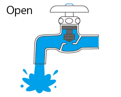横水栓open
