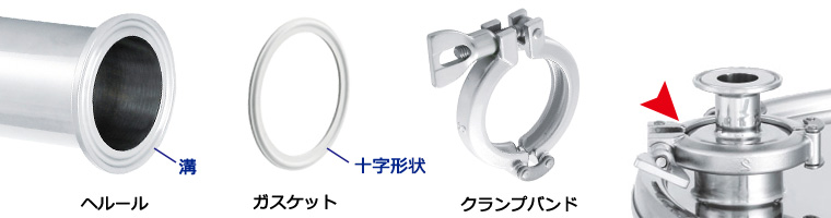 ferrule-joint1