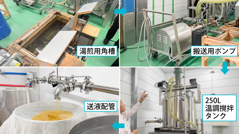 本事例で納入した主な設備