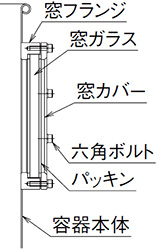 kakumadocad1