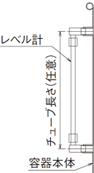 leveicad