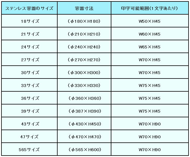 marking-size