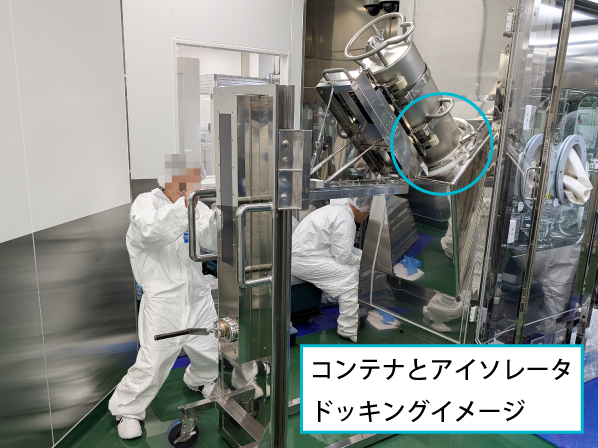 無菌搬送リフター