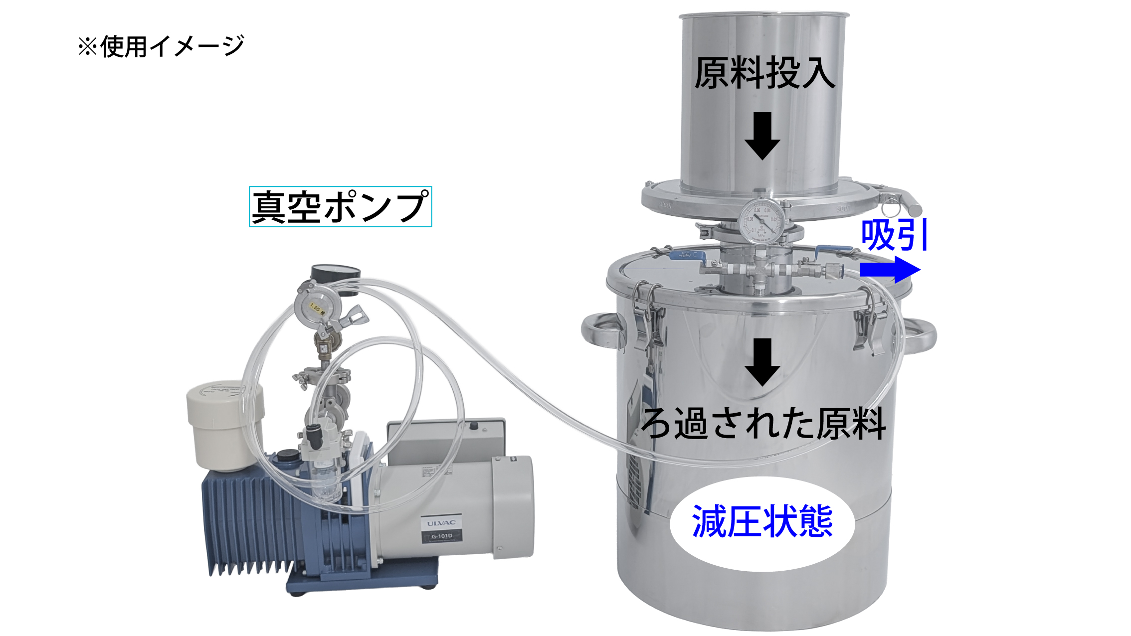 吸引ろ過容器の使用イメージ
