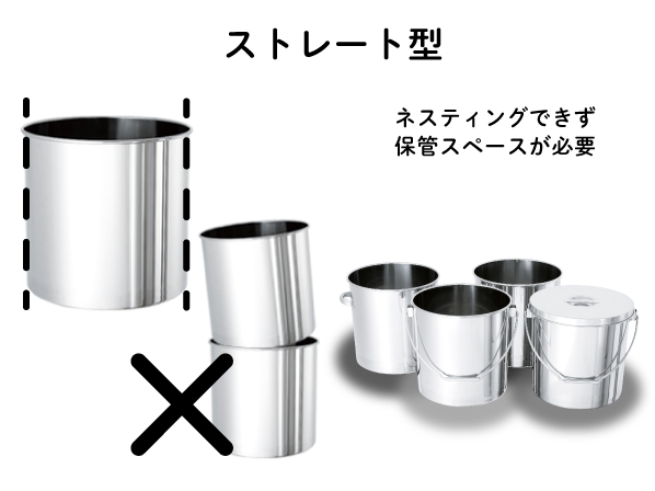 ストレート容器はネスティングできない