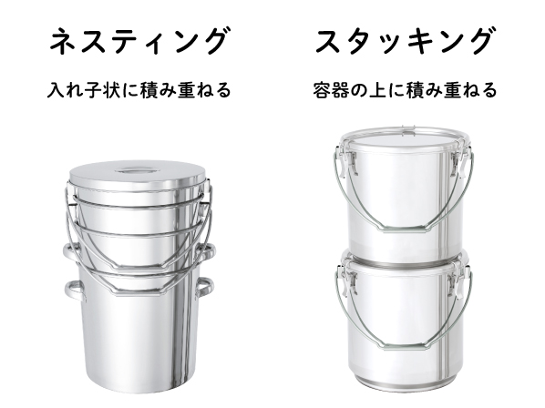 ネスティングとスタッキングの違いの説明