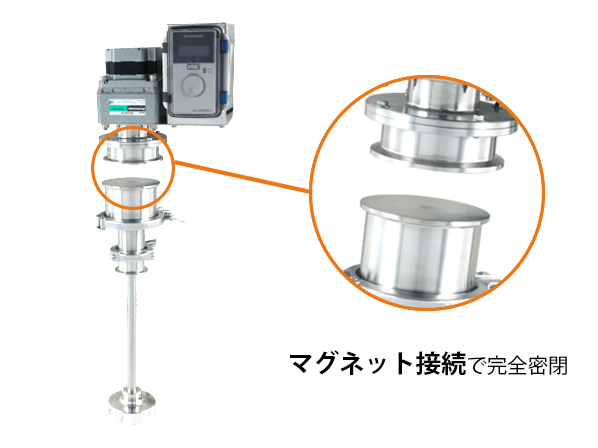 マグネットカップリング式撹拌機(ベルヌーイ流撹拌体BEAG E型)【NTME-MG】