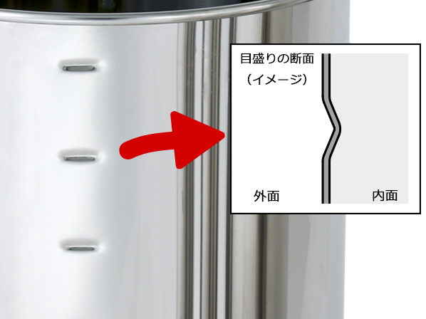 STB-M】吊り下げ式汎用容器目盛付(STB-M-18 : 容量 4L 7営業日 STB-M】吊り下げ式汎用容器目盛付(STB-M-18 : 容量 4L 7営業日