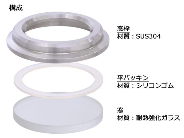 NM】のぞき窓(NM-1.5S : 1.5S 5営業日以内に出荷): のぞき窓 NM】のぞき窓(NM-1.5S : 1.5S 5営業日以内に出荷): のぞき窓