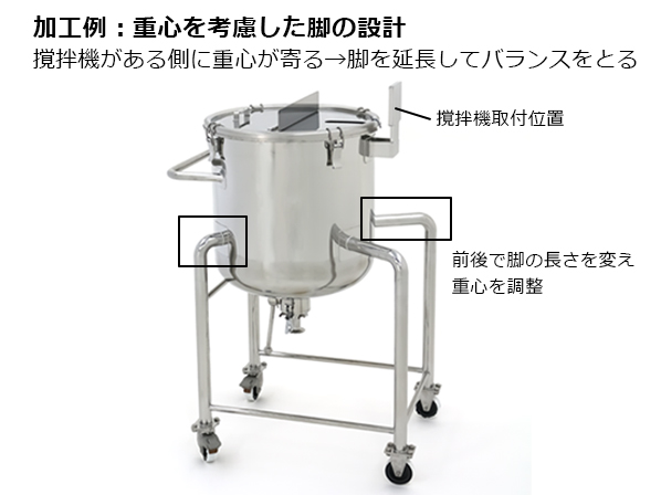 パイプ脚: オプション加工 パイプ脚: オプション加工