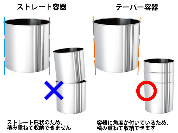 TP-CTH】テーパー型密閉容器(クリップ式)(TP-CTH-24 : 容量 TP-CTH】テーパー型密閉容器(クリップ式)(TP-CTH-24 : 容量