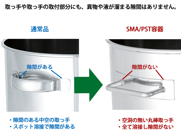PST】医薬品保管容器(PST-10 : 容量 10L 30営業日以内に出荷