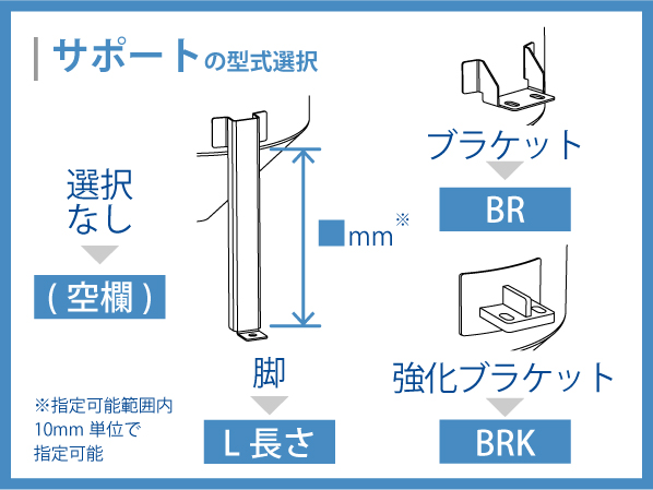 選んで作るカスタムホッパー|ホッパー容器 HTシリーズ: ホッパー 選んで作るカスタムホッパー|ホッパー容器 HTシリーズ: ホッパー