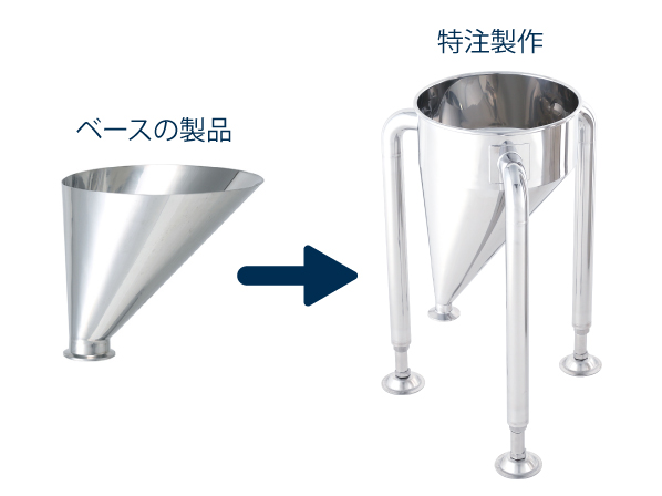 評価設備用 偏心ステンレスホッパー【採用事例】: カスタマイズ事例