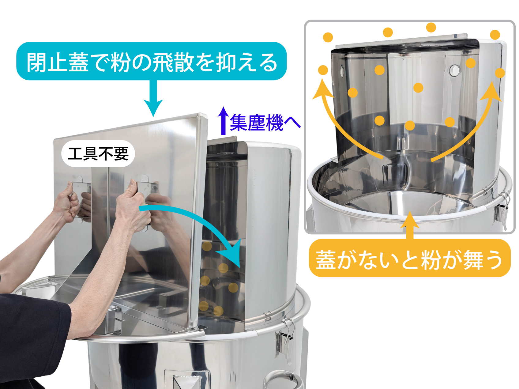 粉塵対策 閉止蓋付集塵フードホッパー(エアレーションホッパー搭載)