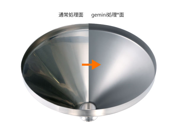【オプション加工】gemini処理