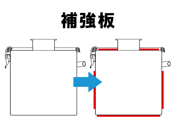 補強板
