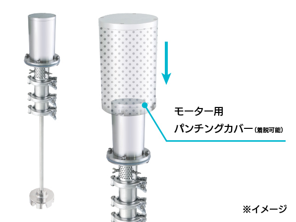 撹拌機モーターの上からステンレス製パンチング板のカバーを設置