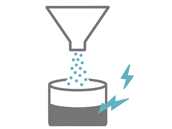 粉体投入による摩擦帯電のイメージ