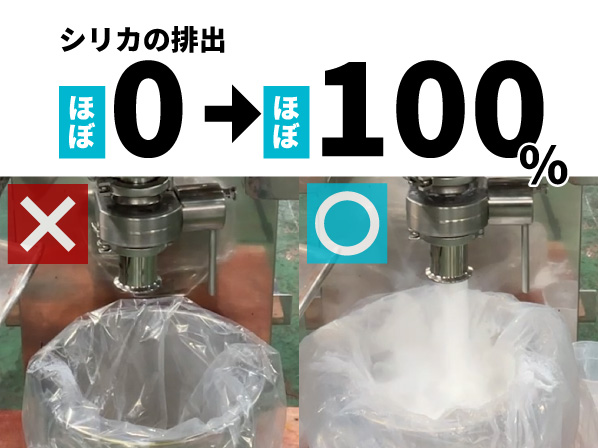 「軽すぎて出てこない粉」をホッパーからスムーズに出したい！